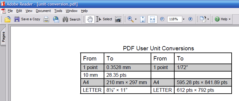 Unit Conversion Table PDF Example